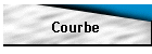 Courbe