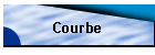 Courbe